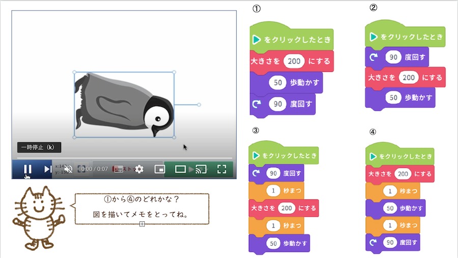 プログラミンング能力検定
